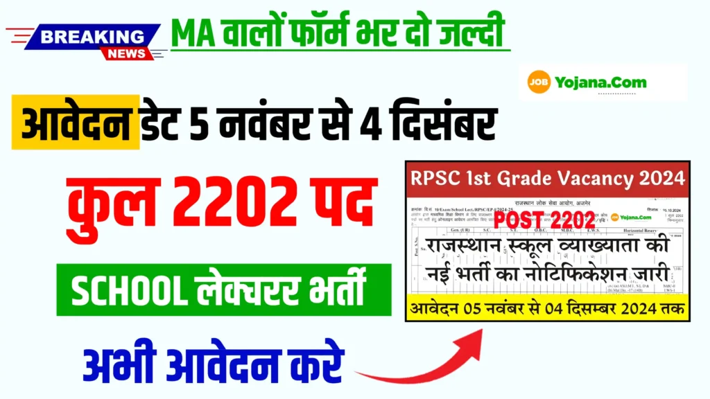 RPSC First Grade Teacher Bharti 2024